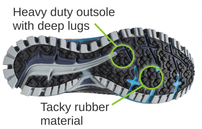 using trail running shoes for road running